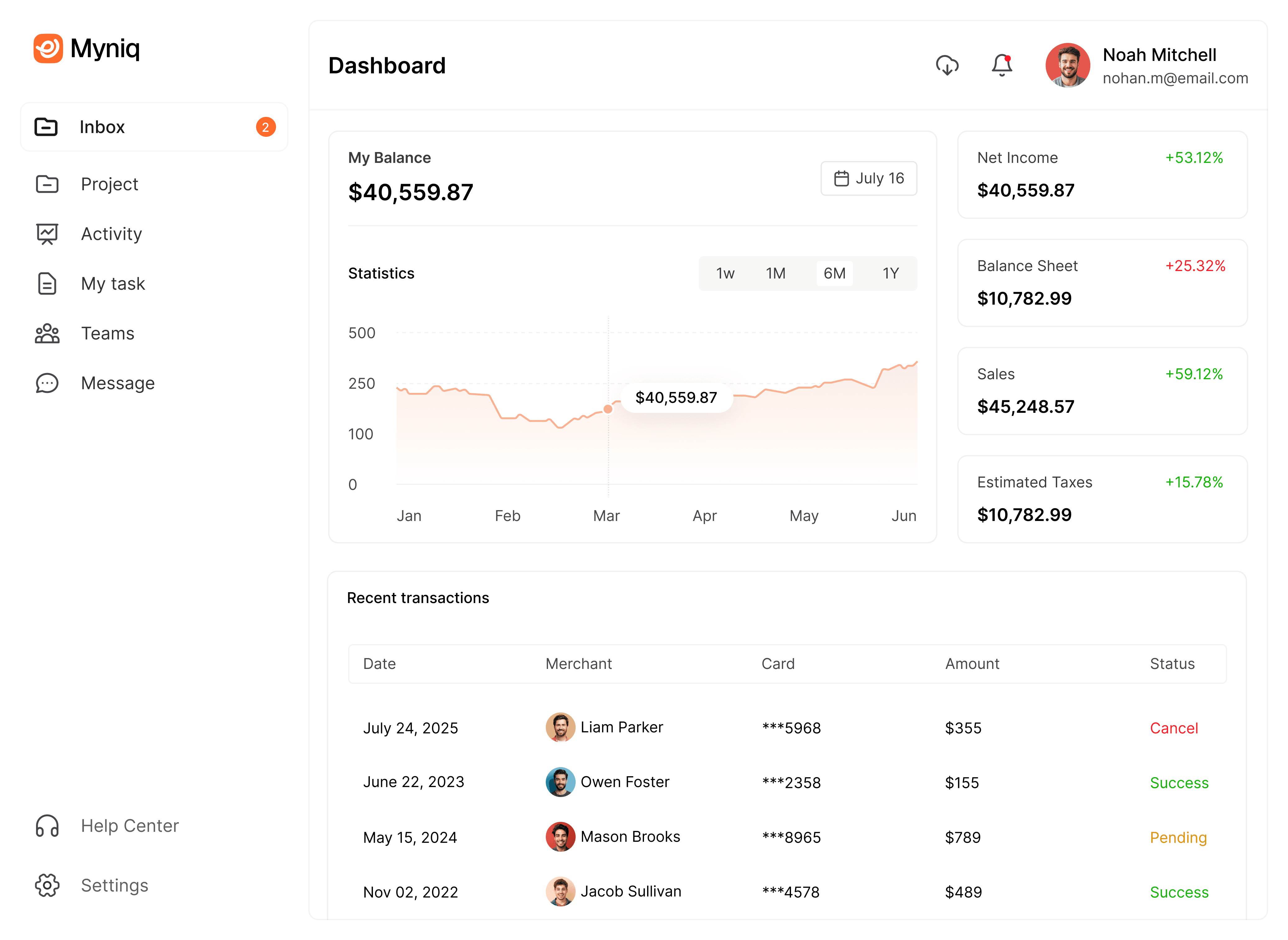 LocalLeadSeeker lead dashboard